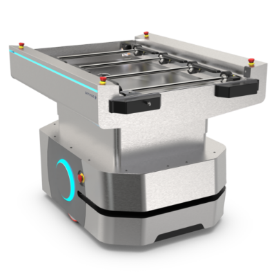Automatiq