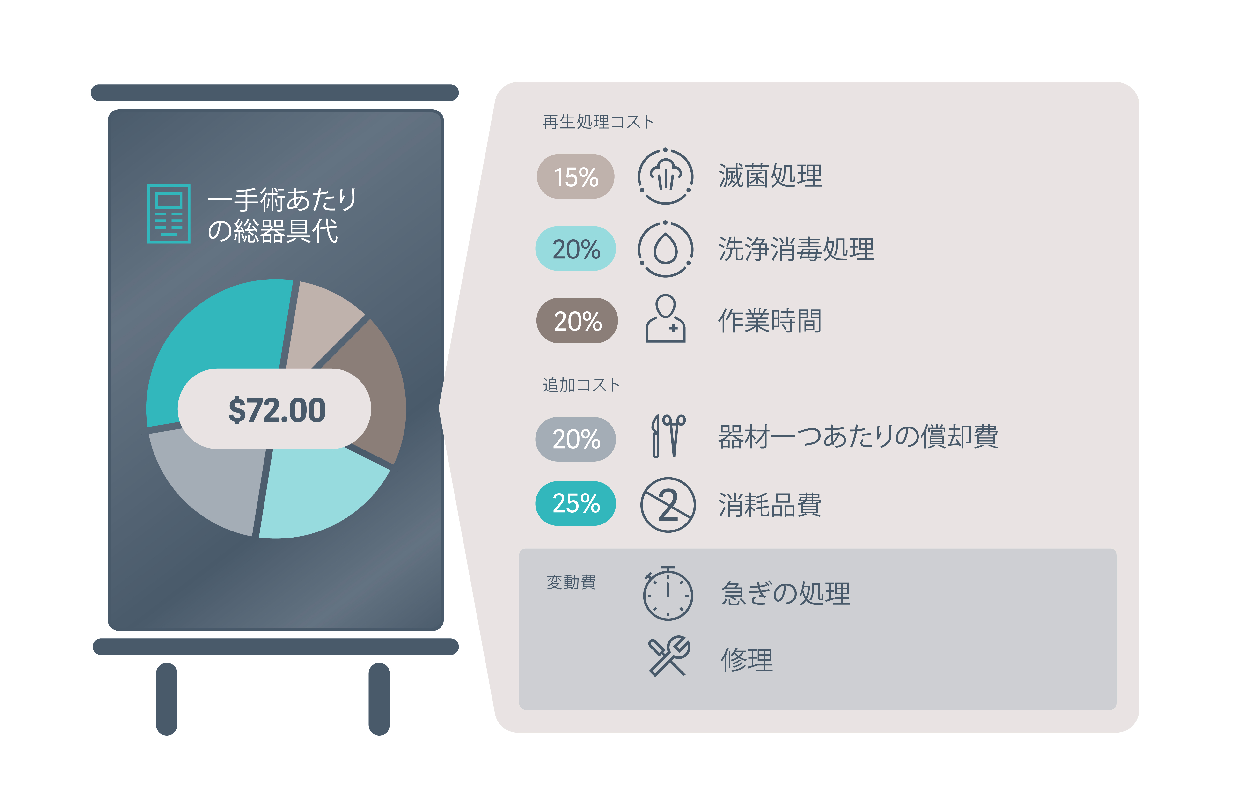 T-DOC Knows Campaign - Cost Calc_JP.jpg