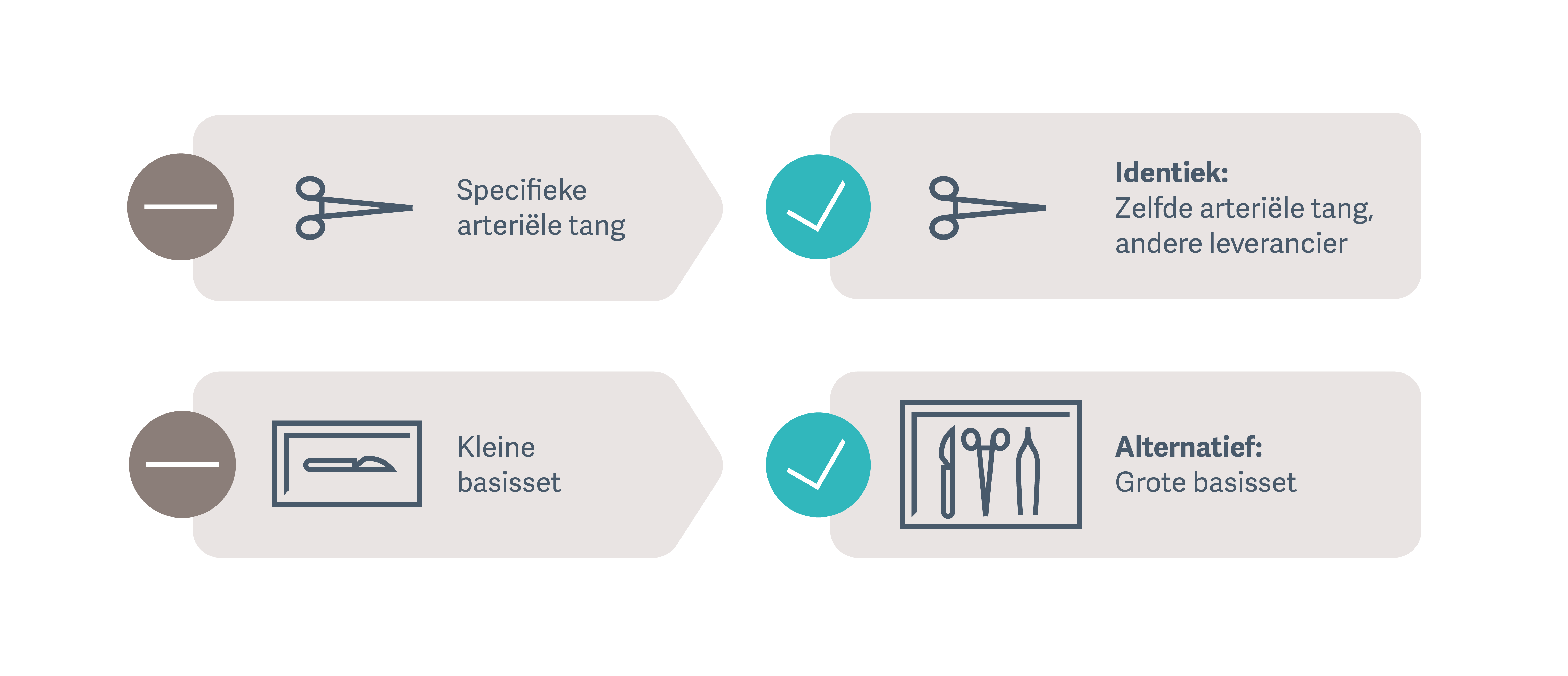 DMS-0002910 - T-DOC Instrument Substitution Infographic - NL_Artboard 2.png