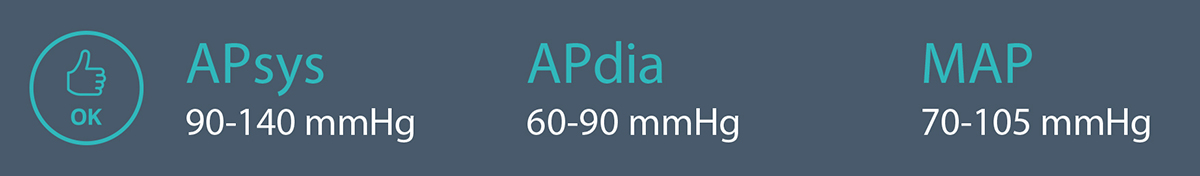 APsys APdia MAP APsys APdia MAP