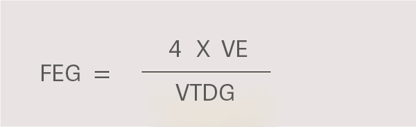 Formule mathématique indiquant que FEG est égal à 4 fois VE que l'on divise par VTDG.