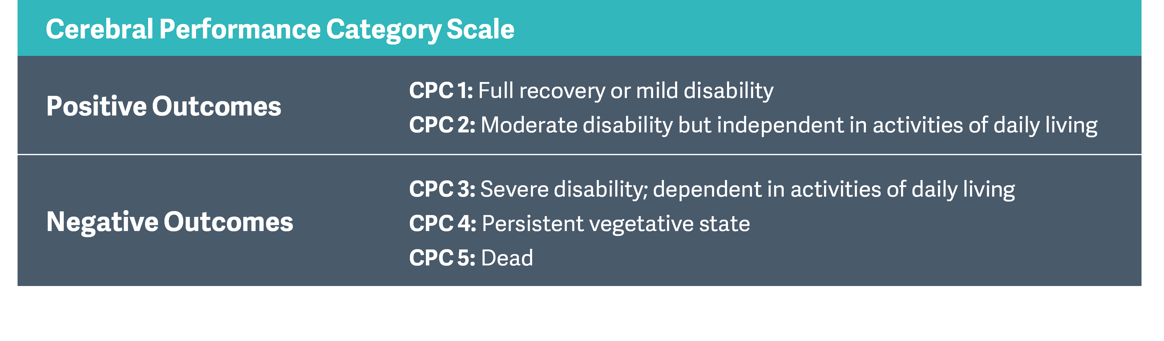CPC Scale Grafik.png
