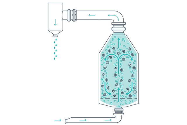 Illustration of closure processing system