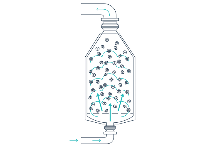 Closure processing solution illustration Closure processing solution illustration