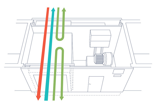 Cross contamination illustration