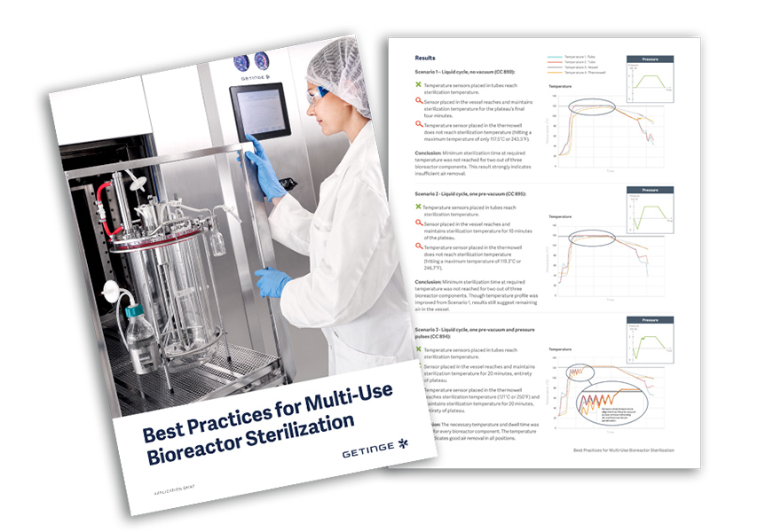 multi-use bioreactor sterilization multi-use bioreactor sterilization