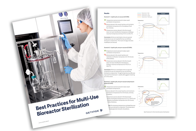 multi-use bioreactor sterilization