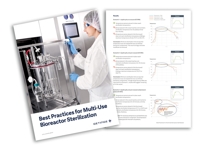 multi-use bioreactor sterilization