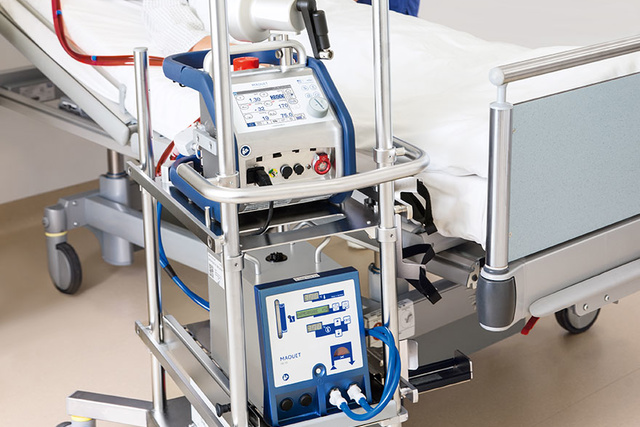 ECLS with Cardiohelp