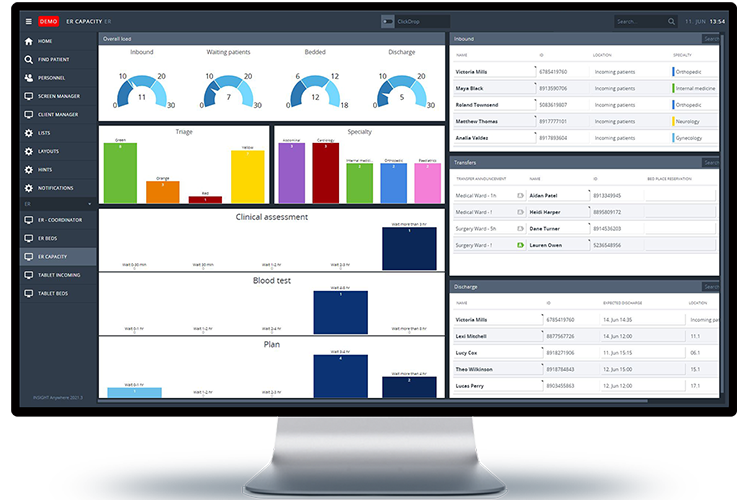 INSIGHT Patient Flow Management - Getinge
