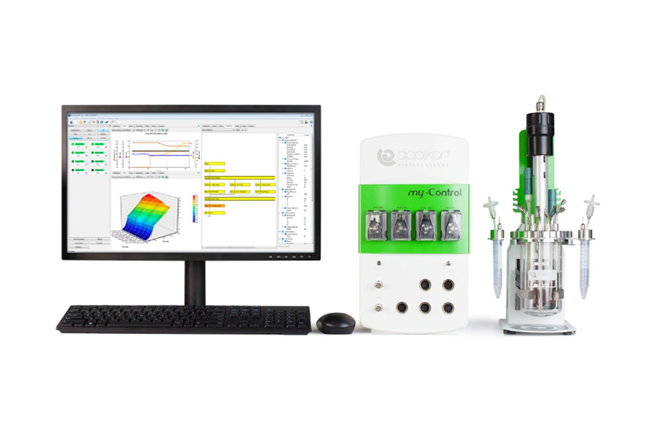 The Applikon bioreactor system with Lucullus software