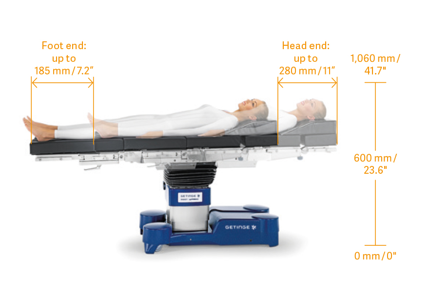 Maquet Alphamaxx Motorized longitudinal shift