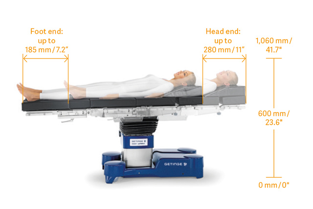 Maquet Alphamaxx Motorized longitudinal shift