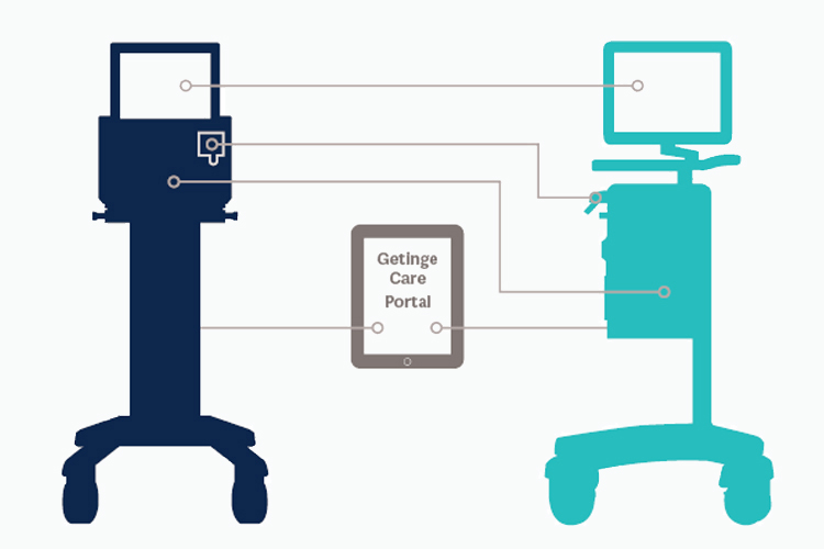 Getinge Servoair® Personalized ventilation meets high mobility