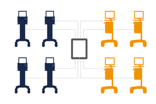 connected devices