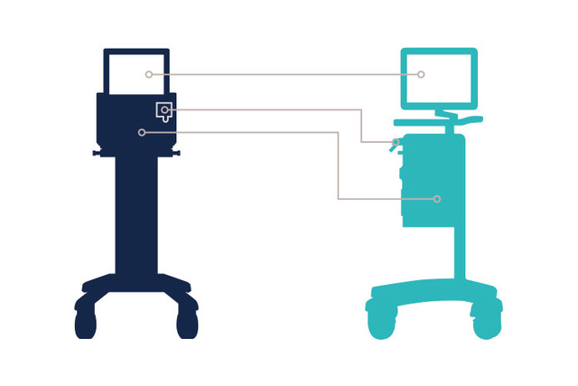 Getinge Servo Ventilator Interoperability