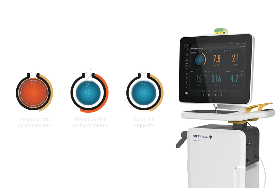 Getinge Servou® IRM le ventilateur compatible avec l’IRM, conçu dans