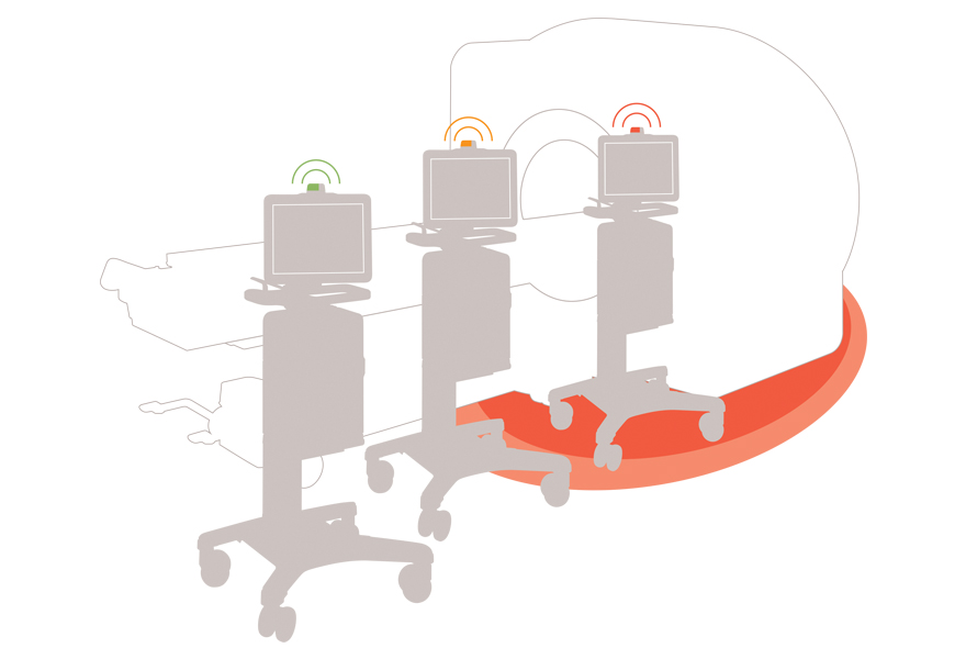 Positioning the ventilator in the MR room