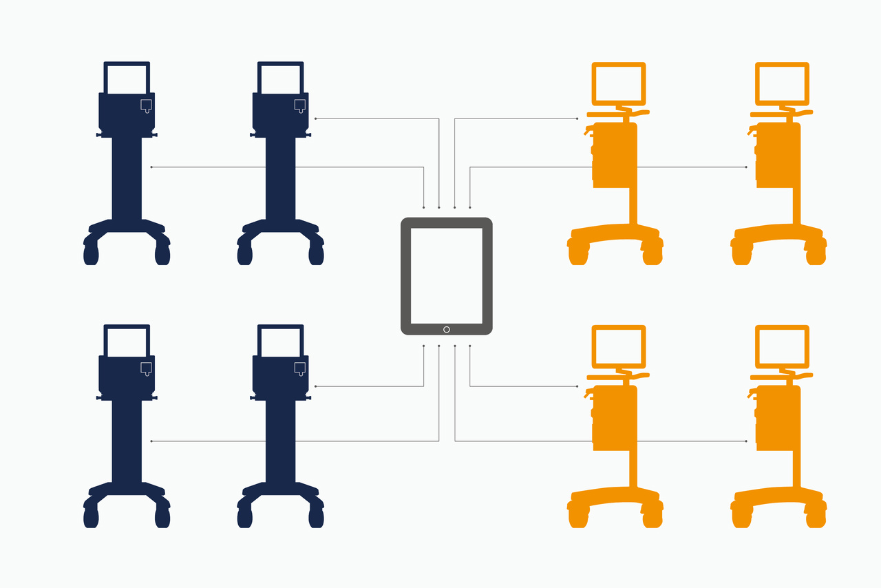 Getinge Servou® MR the MR Conditional ventilator designed with