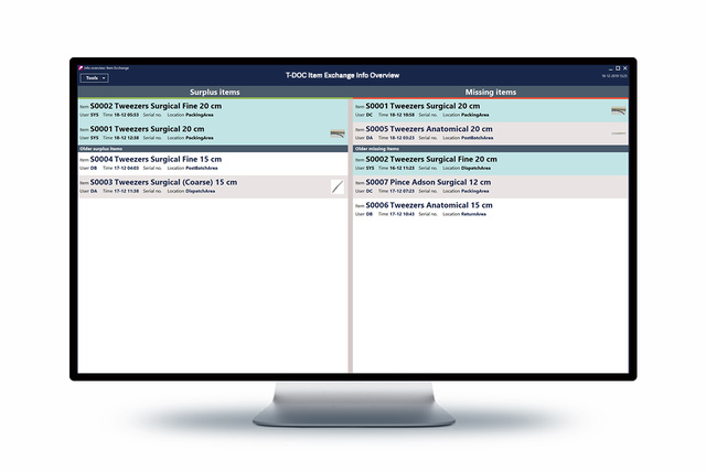 T-DOC Item Exchange Info Overview