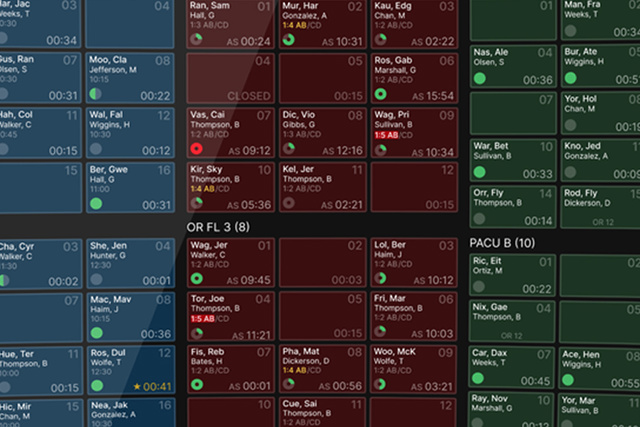 Screen showing Talis Patient Dashboard