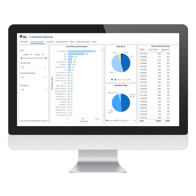 Talis Anesthesia screen with reporting