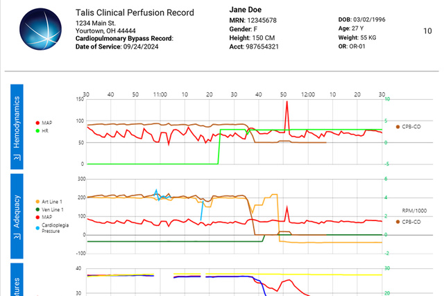 Talis screen showing perfusion record