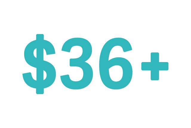 $36+ estimated cost per operating room minute