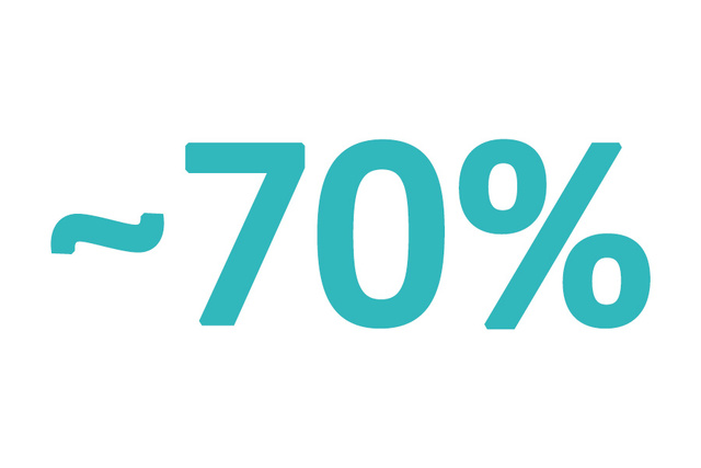 Average operating room utilization of around 70%
