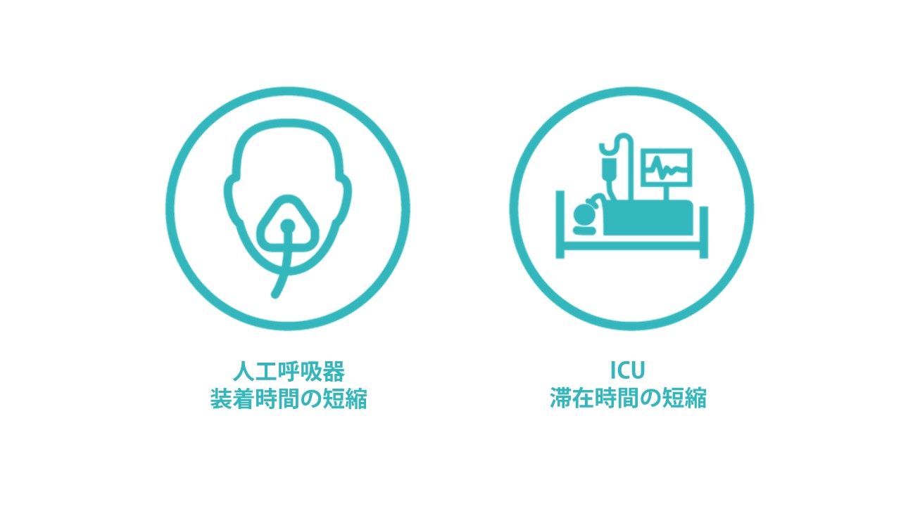 回復期までの時間短縮 回復期までの時間短縮