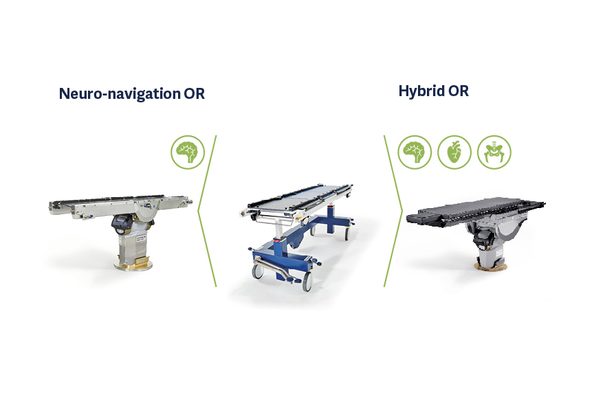 neuro-navigation OR, hybrid OR