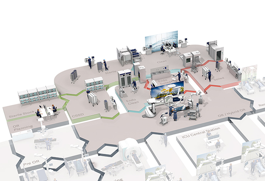 Getinge Sterile Reprocessing solutions for enhanced workflow and patient safety