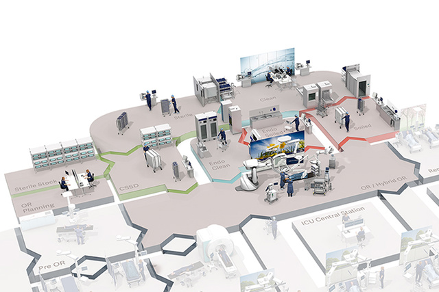 Getinge Sterile Reprocessing solutions for enhanced workflow and patient safety