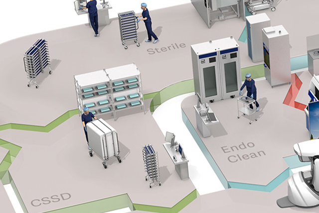 Illustration showing hospital sterile workflow